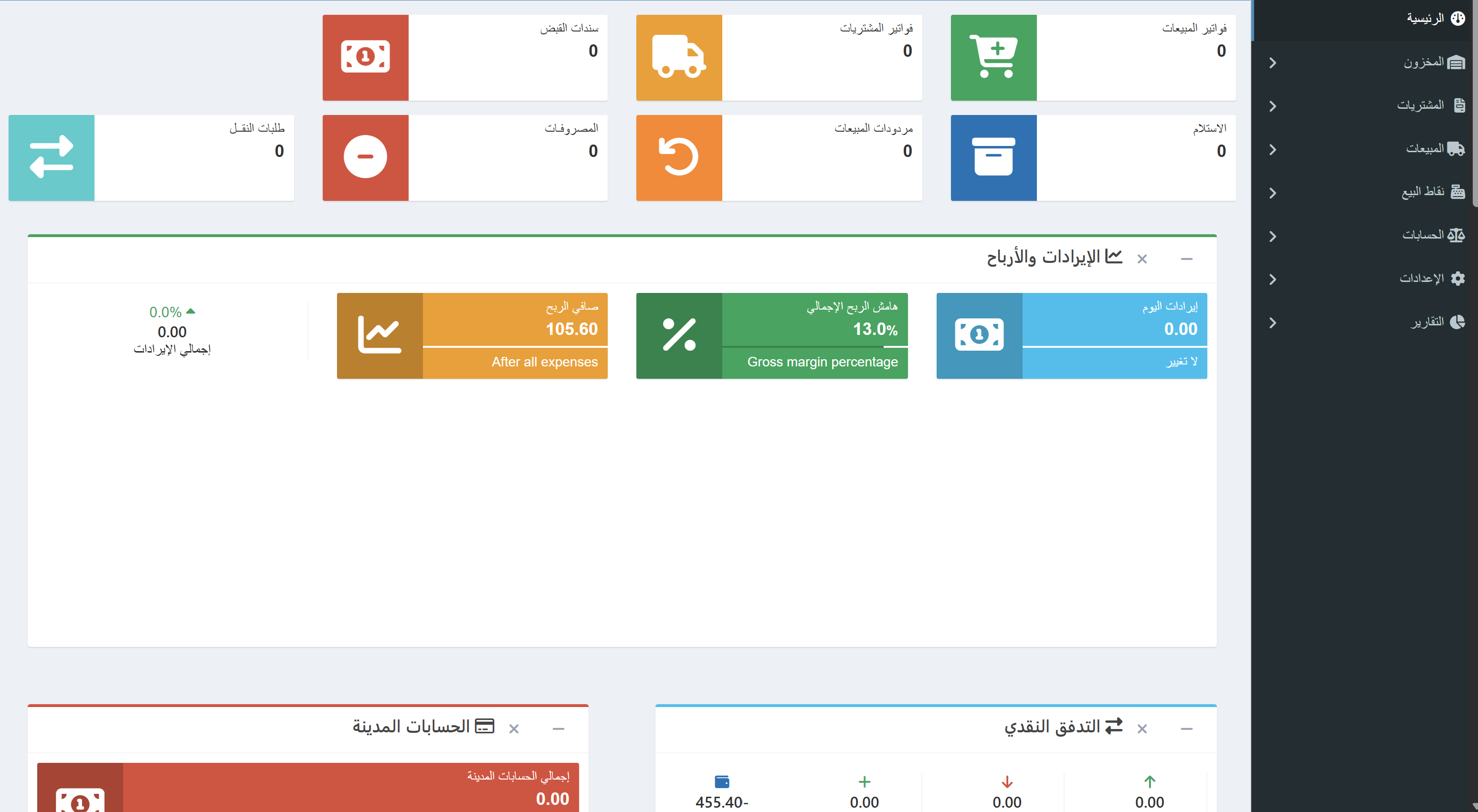 لوحة التحكم